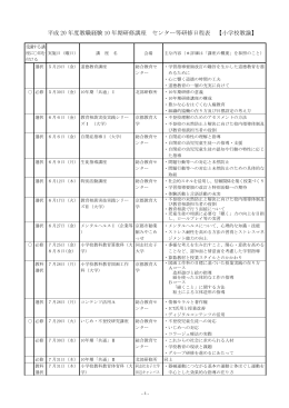 小学校教諭