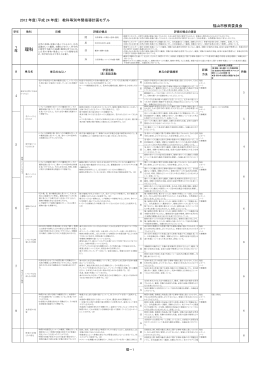 学年 - 福山市教育委員会