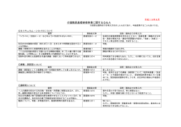 Wordファイル／88KB