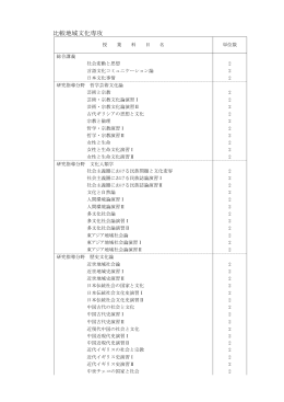 比較地域文化専攻