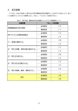 ワード：191KB