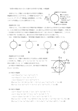 「直径の両端に向かい合った集中力が作用する円盤」の理論解
