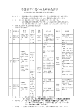 看護教育の質向上研修会開催要項 - 公益社団法人鹿児島県看護協会