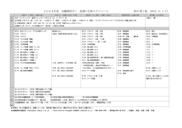 第1版のスケジュールダウンロード（ワード形式）