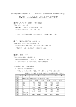 情報処理演習Ⅱa(4/22), b, c, d(4/20) 担当：阪本 崇