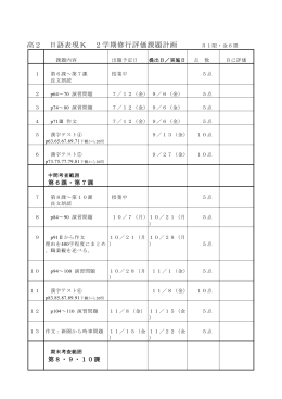 高2 日語表現K 2学期修行評価課題計画 月1限・金6限 課題内容 出題