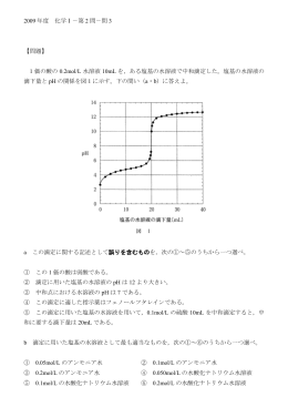 2009年度 化学Ⅰ－第2問－問3 【問題】 1価の酸の0.2mol/L水溶液