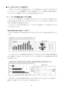 3 表計算を活かす