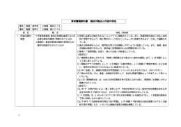 検討の観点と内容の特色 - 東書Eネット