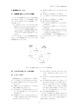 解説1 usysSDpop (MS