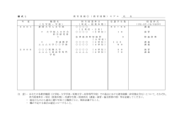 Word - 静岡大学人文社会科学部