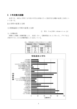 1 - 通信ネットワーク工学科