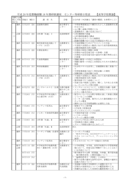 高等学校教諭