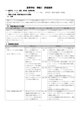 高等学校 情報 評価規準