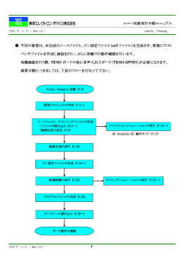 今回の演習は、未完成のソースファイル、ピン固定ファイル（ucfファイル