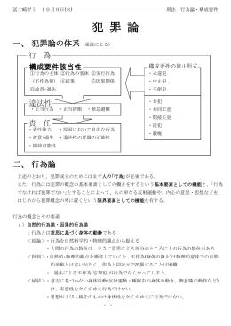 行為論、構成要件