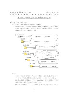 情報処理演習Ⅱa(4/22), b, c, d(4/20) 担当：阪本 崇