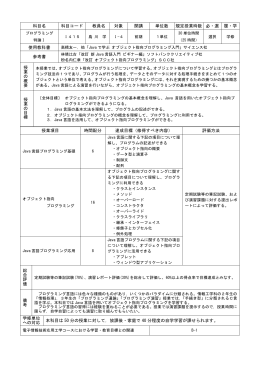 平成19年度シラバス作成手順について