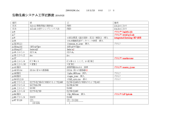 生物生産システム工学正誤表