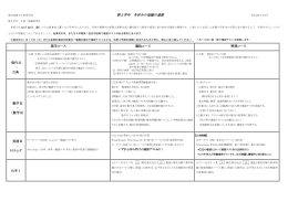 平成23年度 第2学年 冬休みの宿題のお知らせ