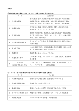 別紙1