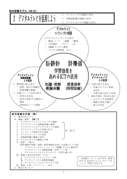 校内研修モデル（桂小案）