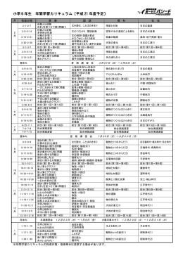 小学6年生 学習カリキュラム