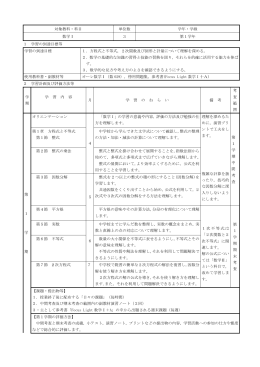 対象教科・科目