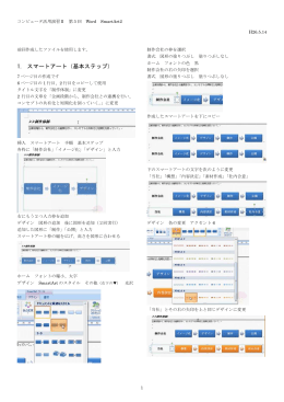 第5回課題 05/14 Word SmartArt2