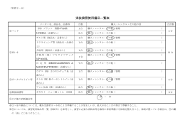 実技演習使用備品一覧表