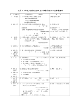 一太郎 10/9/8 文書