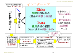 リンクへ