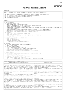 平成20年度 府立    学校 自己評価書