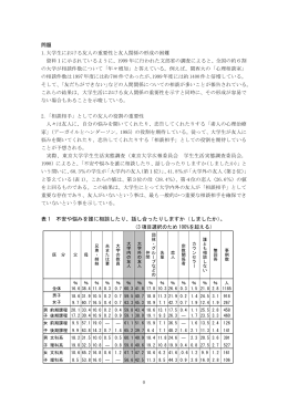 論文 - 宮崎公立大学