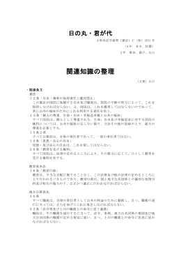日の丸・君が代