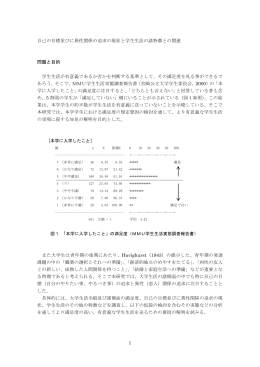 平成12年度卒業論文