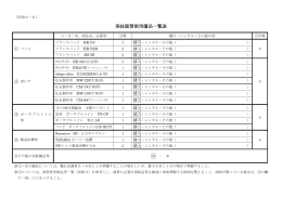 様式第1号（第  条関係）