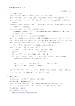 基本操作の復習