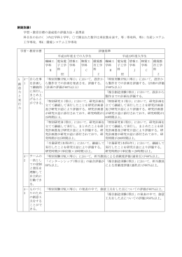附則別表1
