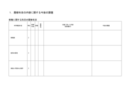 履修科目の内容に関する今後の課題