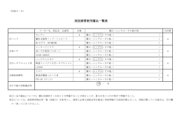 様式第1号（第  条関係）