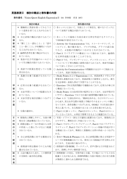 英語表現Ⅱ 検討の観点と教科書の内容 教科書名：Vision Quest