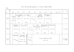 日 程 表