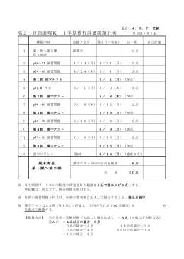 2014．5．7 更新 高2 日語表現K 1学期修行評価課題計画 月6限・木1