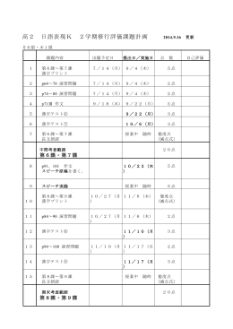 高2 日語表現K 2学期修行評価課題計画 2014.9.16 更新 月6限・木1限