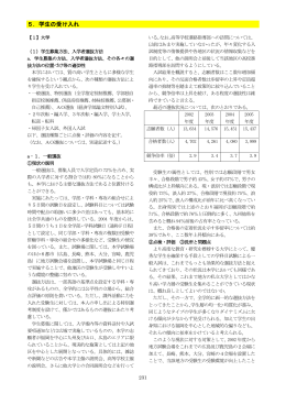 5．学生の受け入れ【1】大学