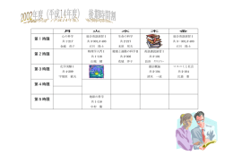 月 火 水 木 金 第1時限 心の科学 共1-217 金城 育子 総合英語演習Ⅰ