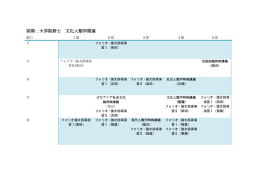 前期：大学院修士 文化人類学関連