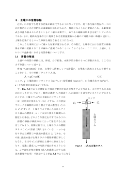 数理環境評価学