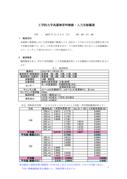 微動観測概要